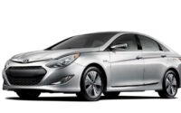 New 2022 Hyundai Sonata Hybrid, AWD, Release Date