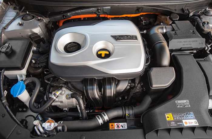 2023 Hyundai Sonata Engine