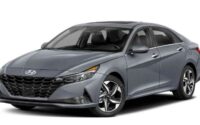 2022 Hyundai Elantra Release date, Hybrid, Interior