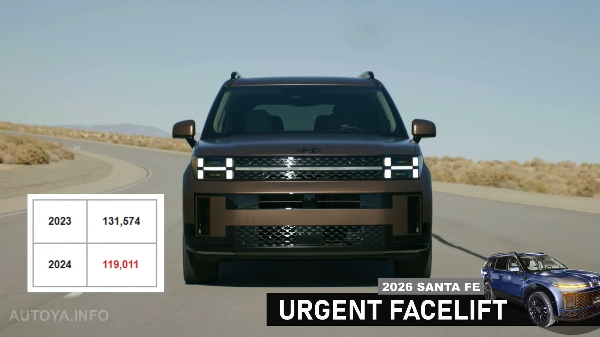 2026 Hyundai Santa Fe Gets An Early Refresh For US Because The Virtual 